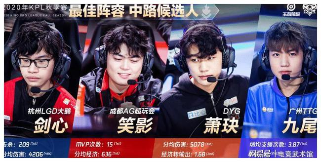 都是他们称