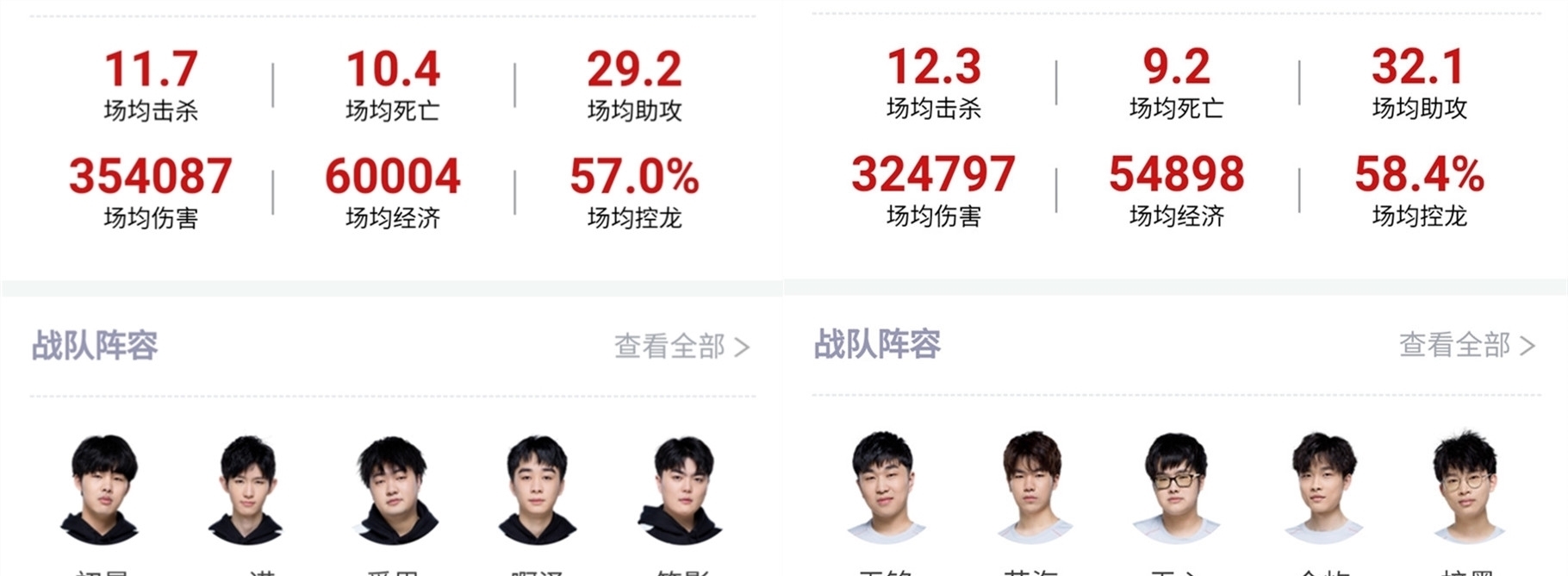 烈反应