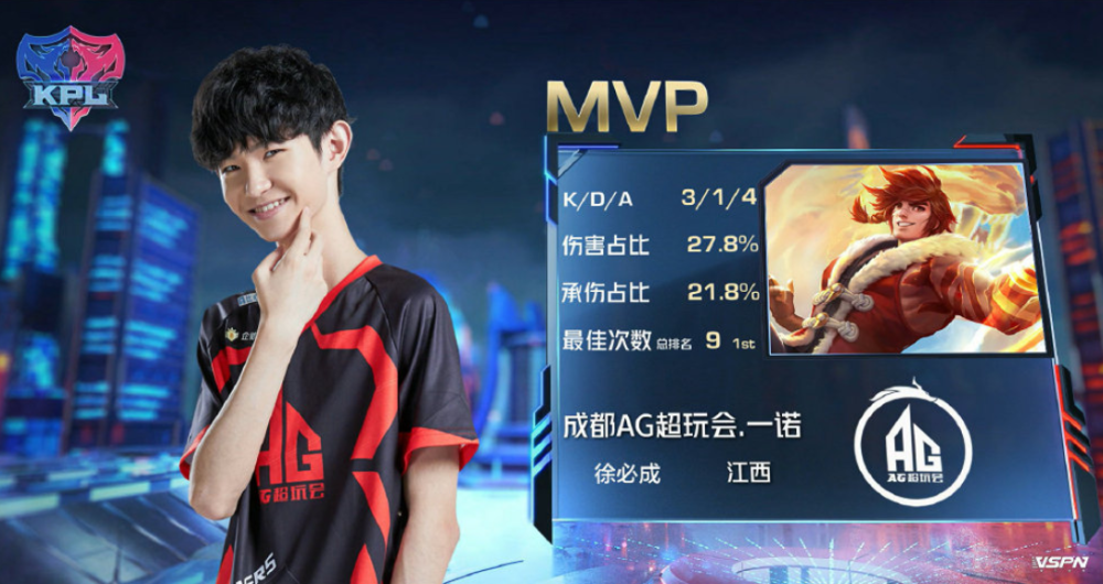 再通过快速 再通过快速