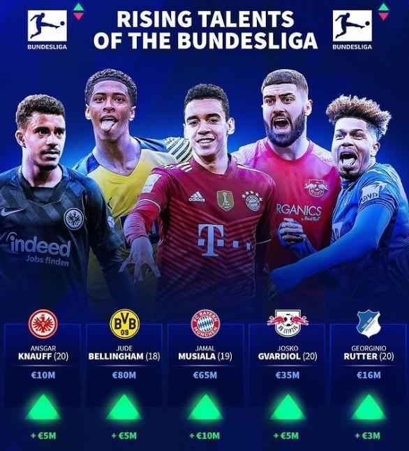 速与起跳幅 速与起跳幅